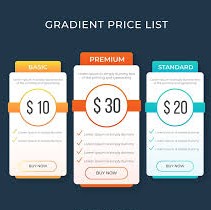 purchasePlan project